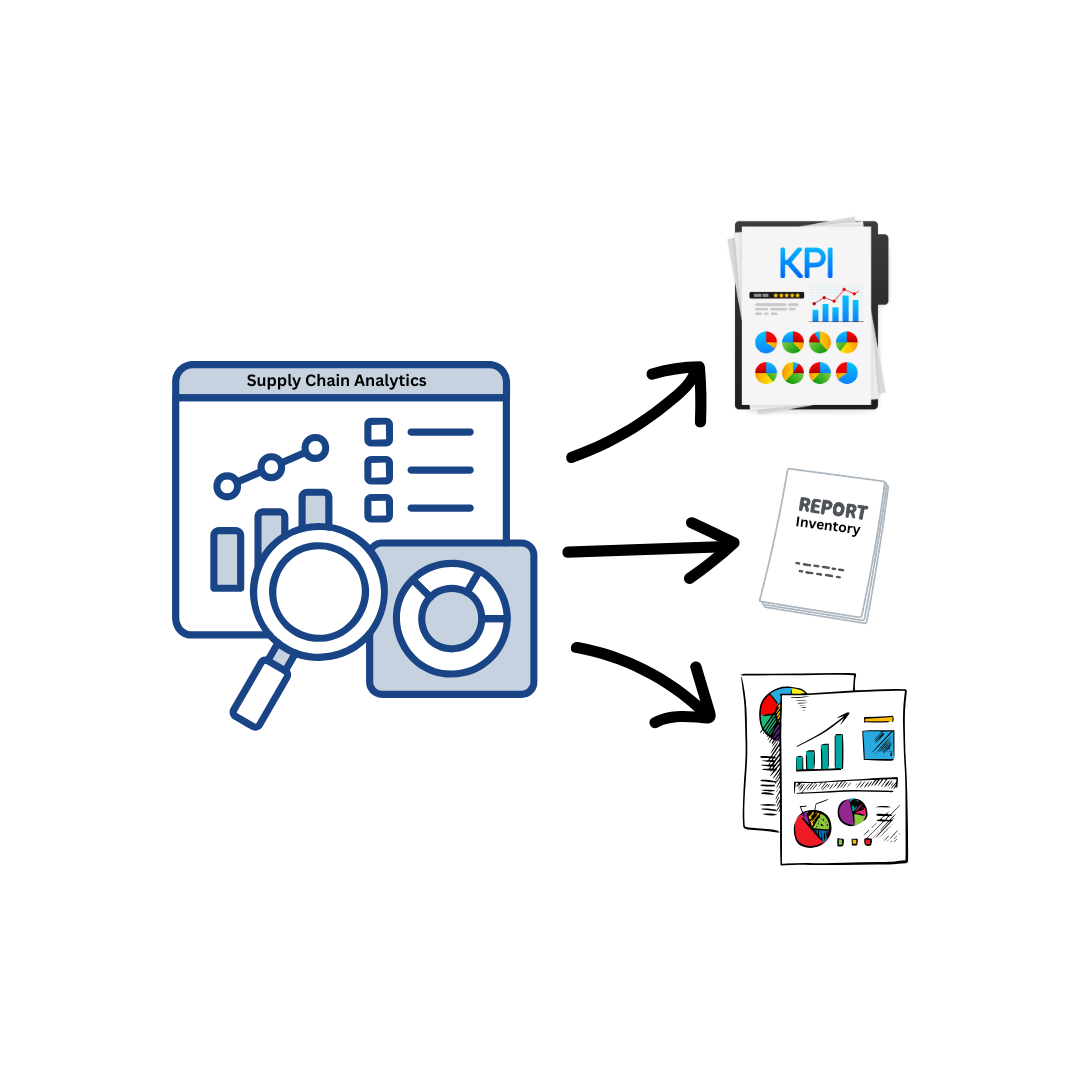 21 Reasons Why Businesses Must Invest in Supply Chain Analytics Solution