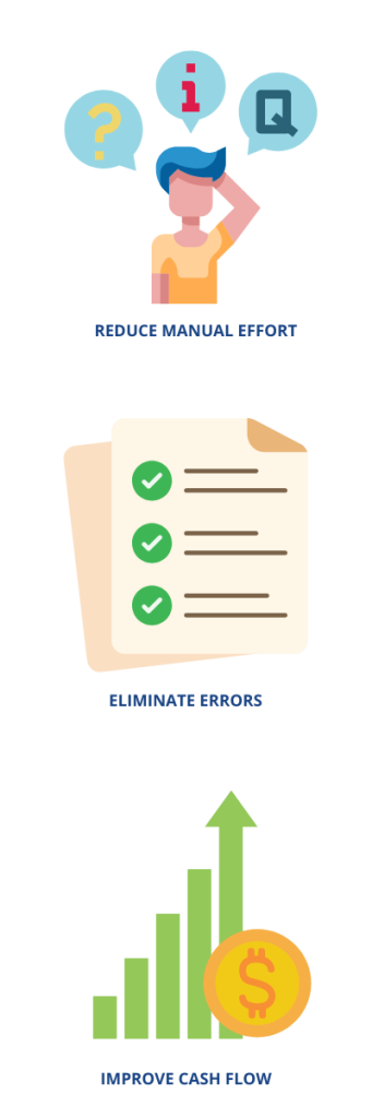 EDI helps reduce manual effort