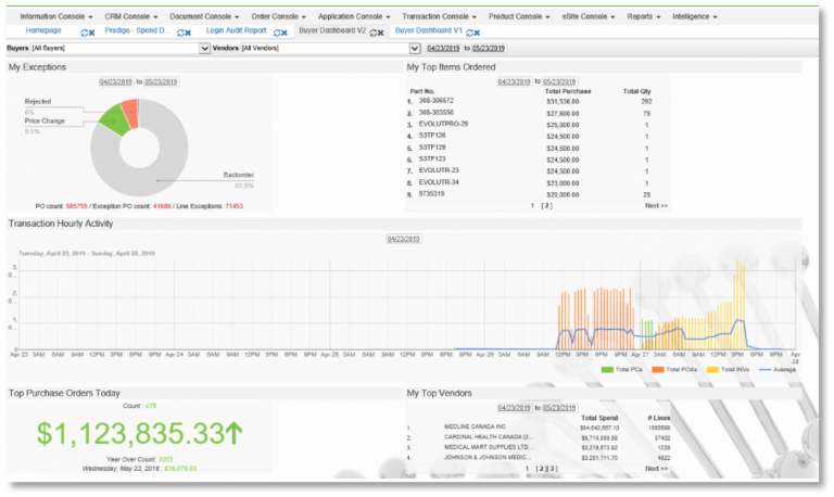 analytics-dashboard