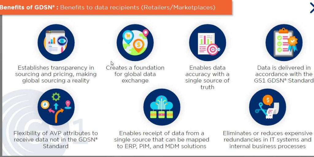 GDSN-Benefits-to-Data-Recepients