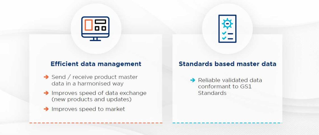 Why-Should-We-Synchronize-Data