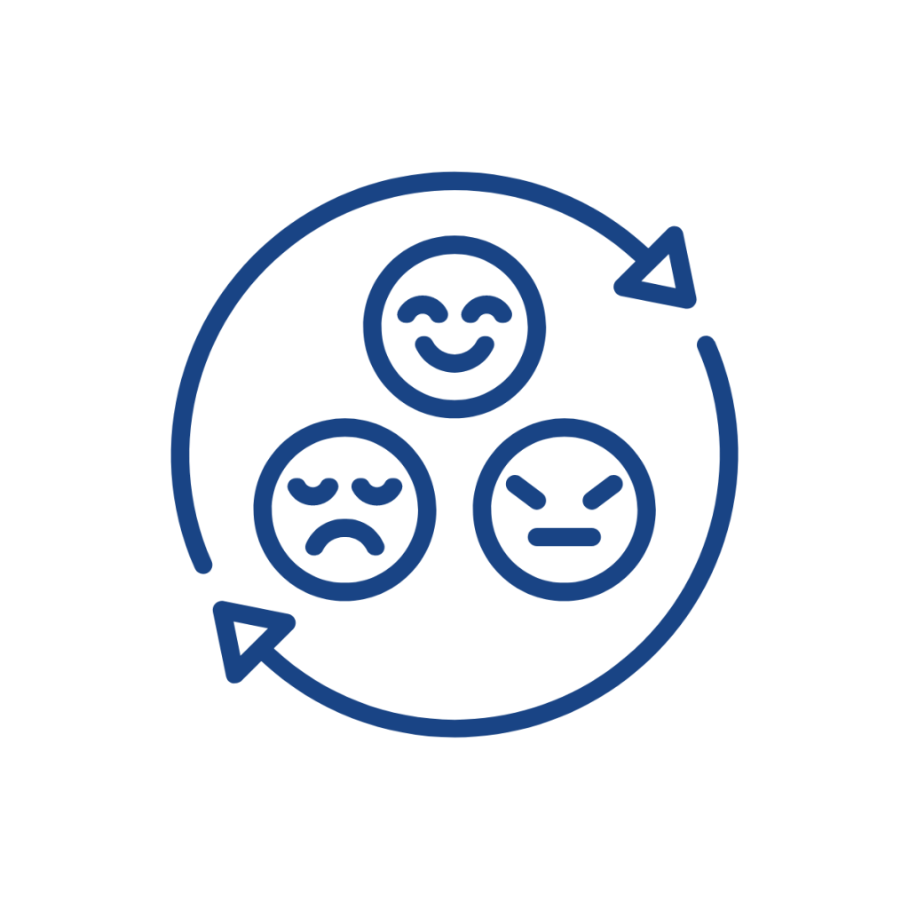 Emotional Information - Commport Communications