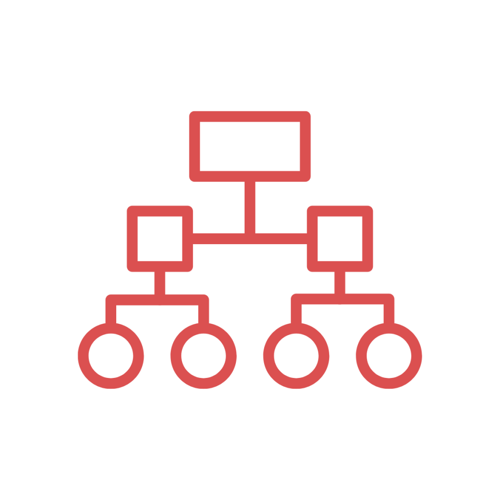 Taxonomy - Commport Communications