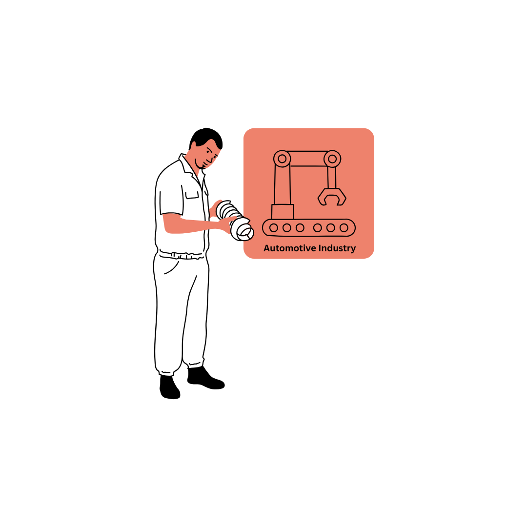 How EDI is used in the Automobile | Automobile EDI X12 Transactions
