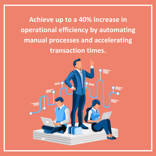 40% increase in operational efficiency