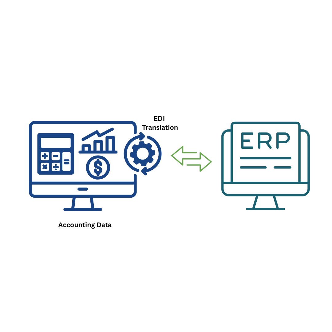 How EDI is Used in Accounting