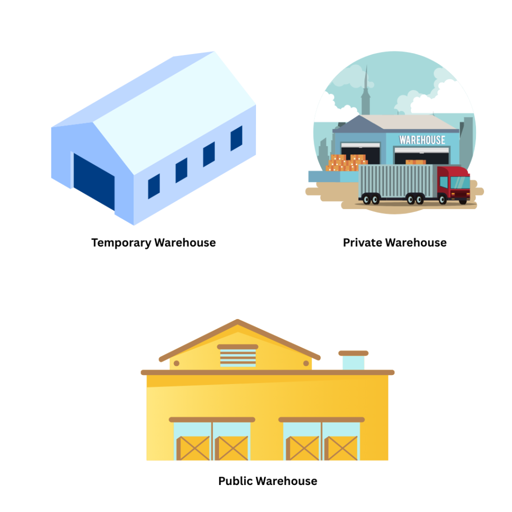 Different Types of Bonded Warehouses