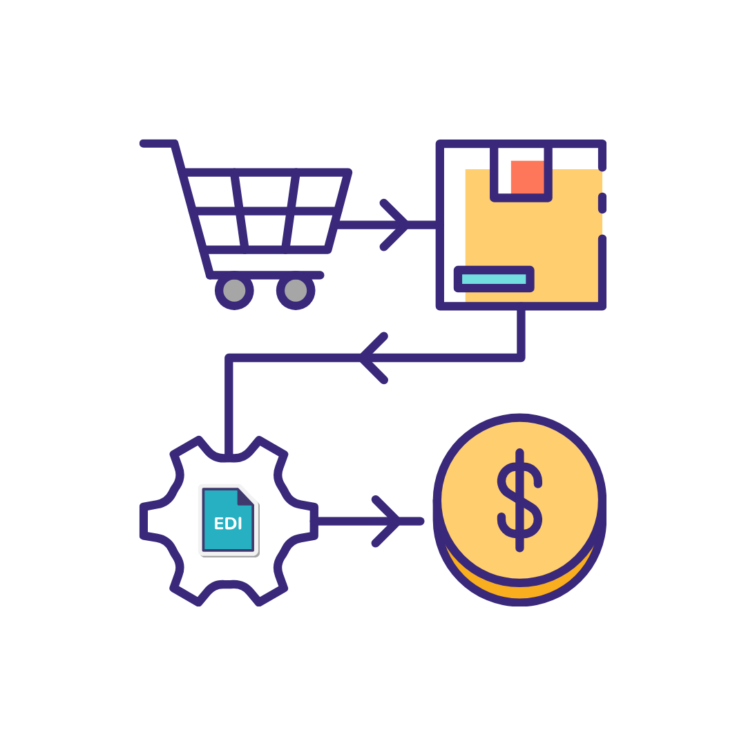 How EDI Simplifies Order to Cash and Procure to Pay Automation