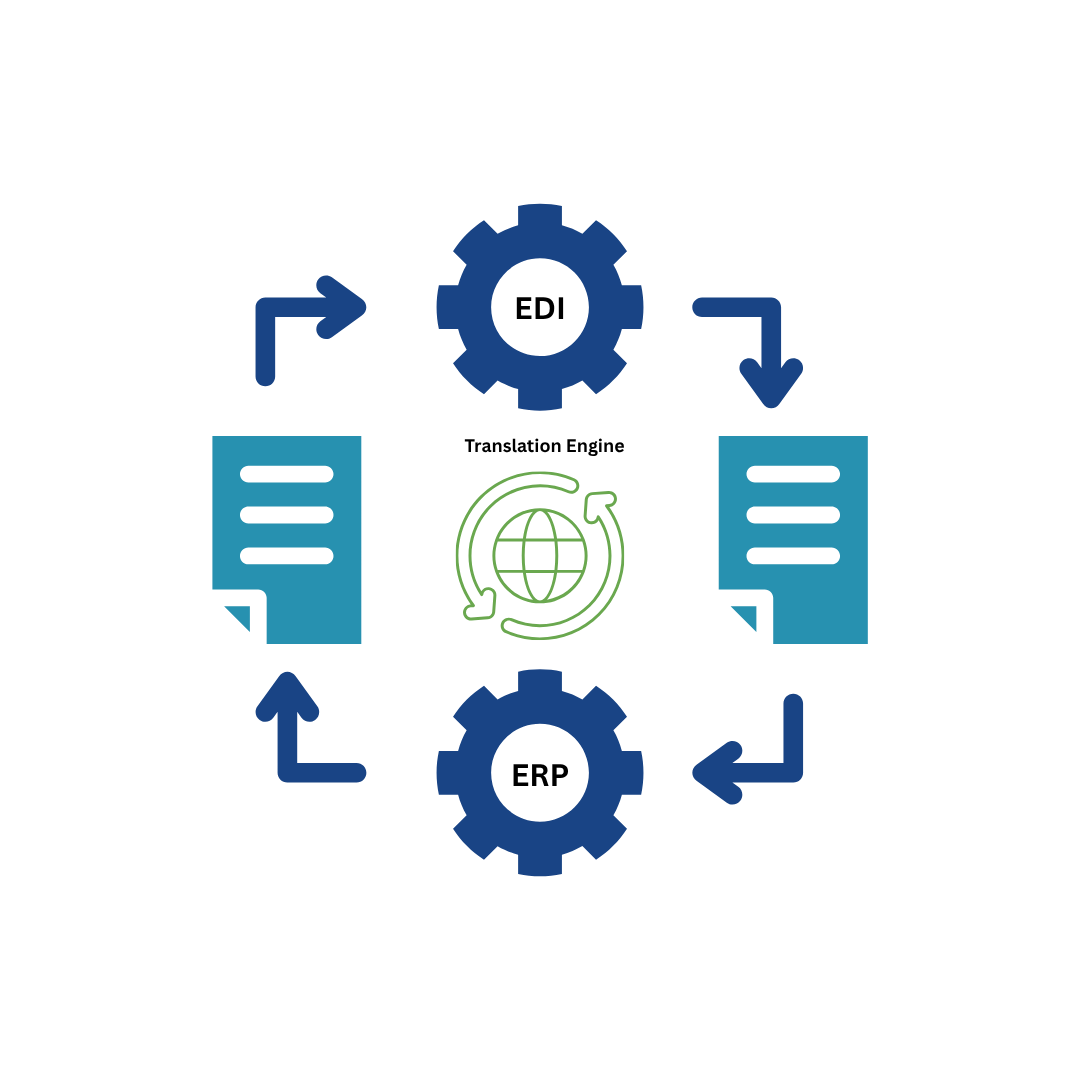 15 EDI ERP Integration Benefits That Boost Business Efficiency in 2026